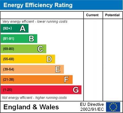 EPC graph